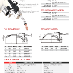 TRM351(P) AIR COOLED