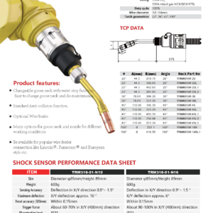 TRM602W LIQUID COOLED