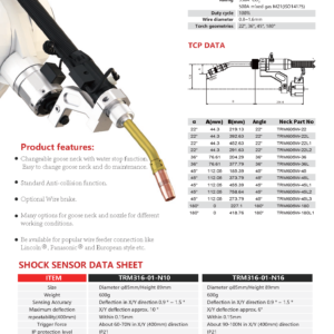 TRM605W LIQUID COOLED