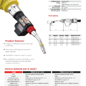 TRM612WPP SERVO PUSH-PULL
