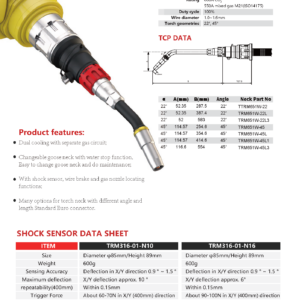 TRM652W LIQUID COOLED