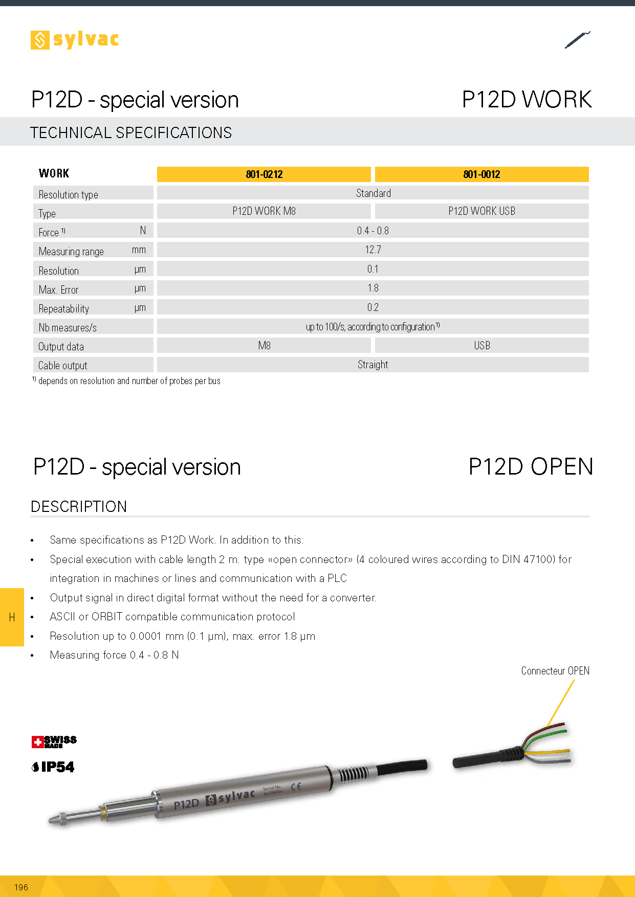 Digital Measuring probes - Image 5