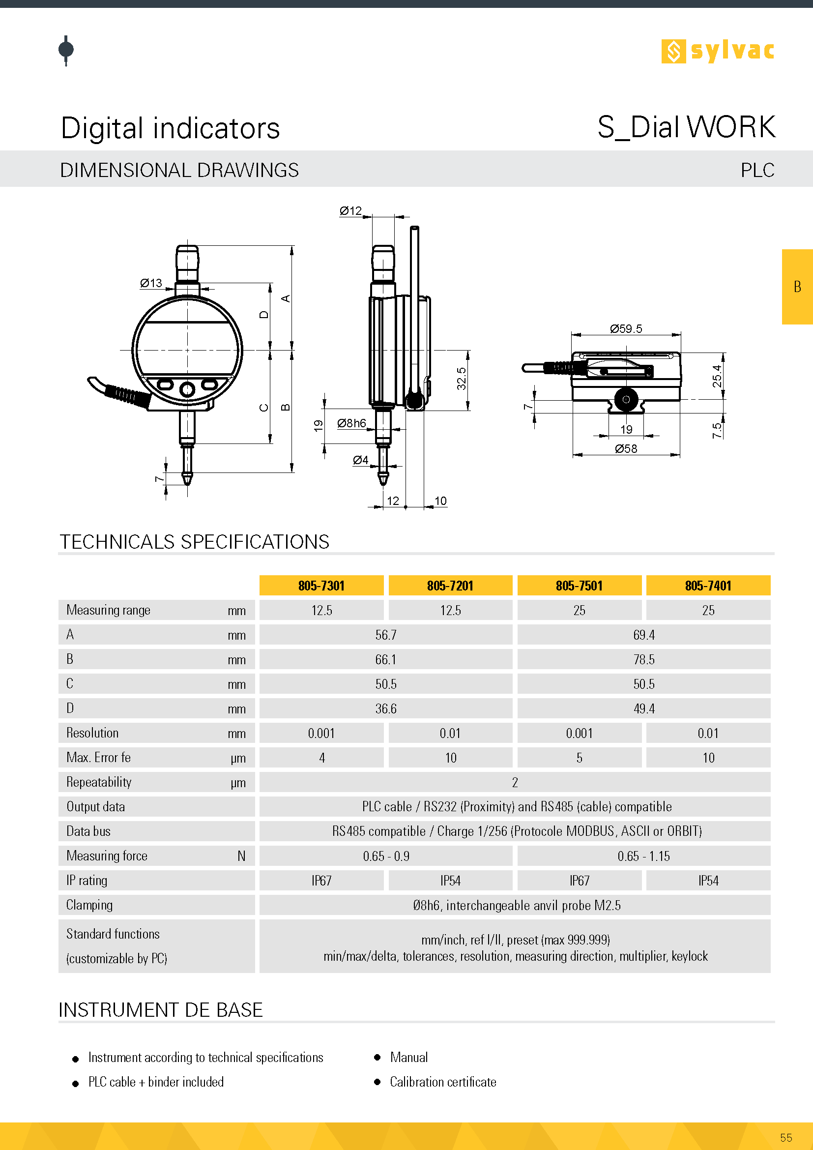 Digital Indicator - Image 5